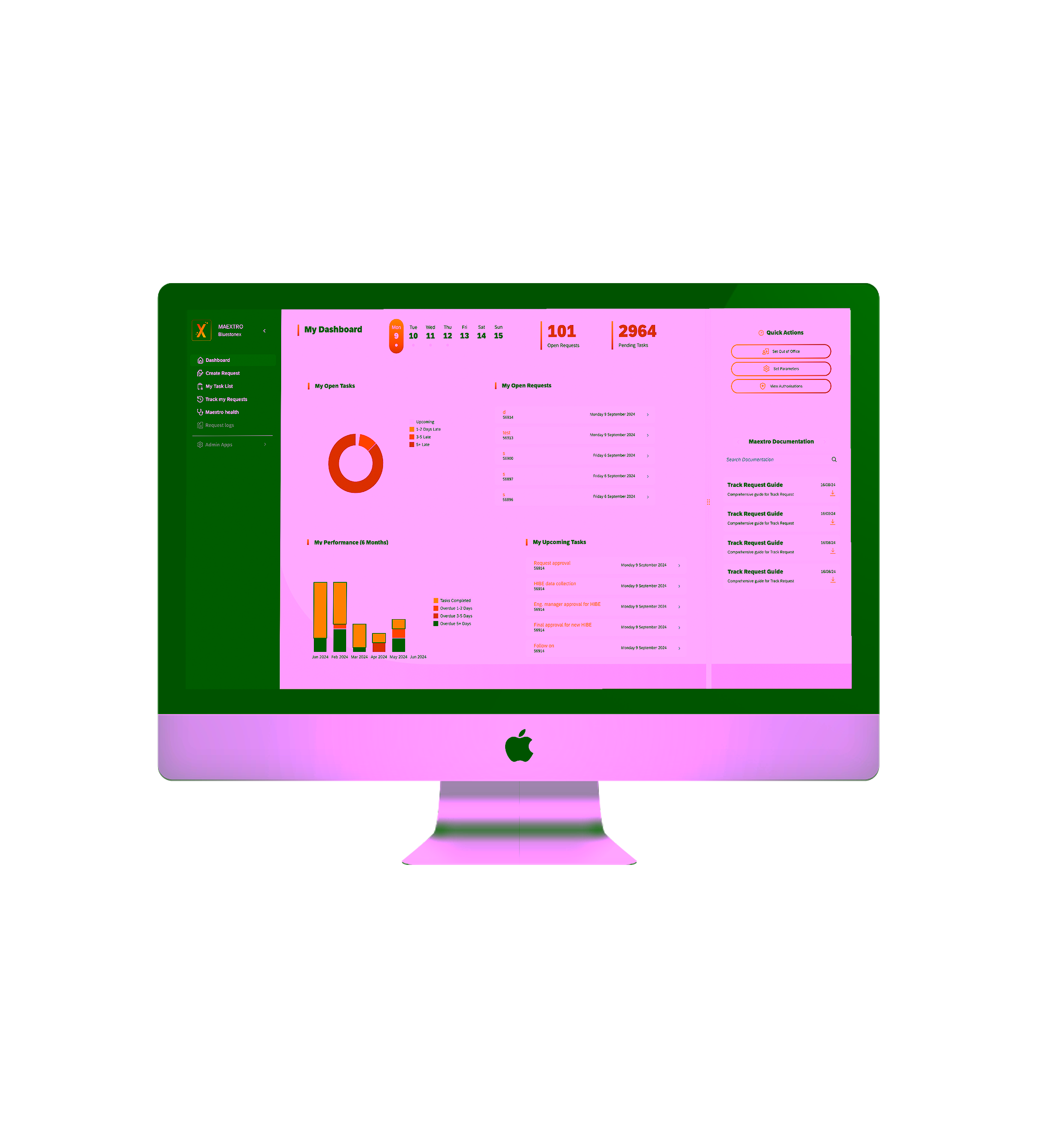 Maextro dashboard